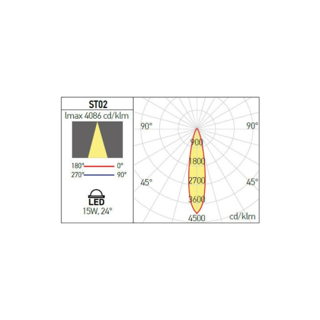 SPOT TAVAN FALS XSTEP ST G53 1X50/60W ST02 ALB MAT ARELUX [4]
