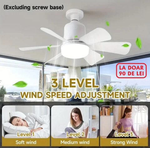 PLAFONIERE MODERNE - VENTILATOR CU BEC LED - 1X15W | Dimensiuni：52cm×18cm