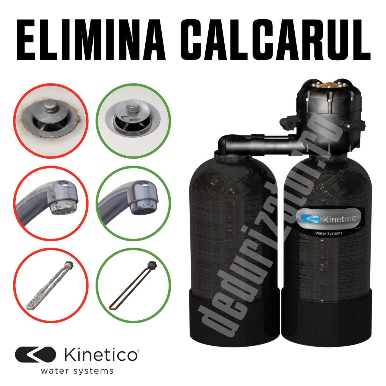 Stație dedurizare  apa Kinetico 2050s [2]