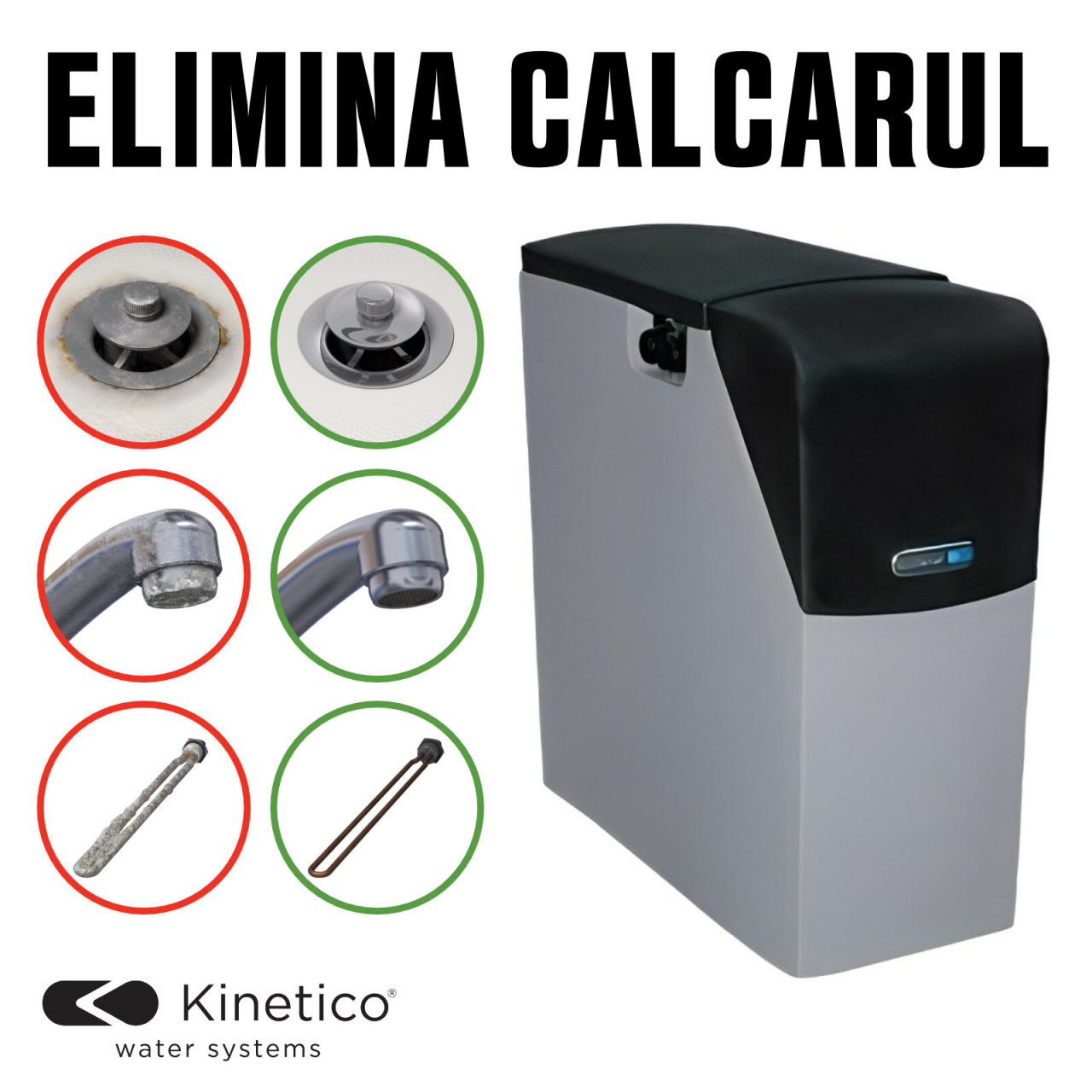 Dedurizator eliminare calcar din apa Kinetico SUA model Aquakinetic [2]