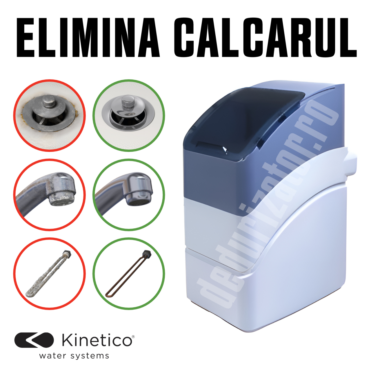 Dedurizator non-electric Kinetico Essential 11 [2]