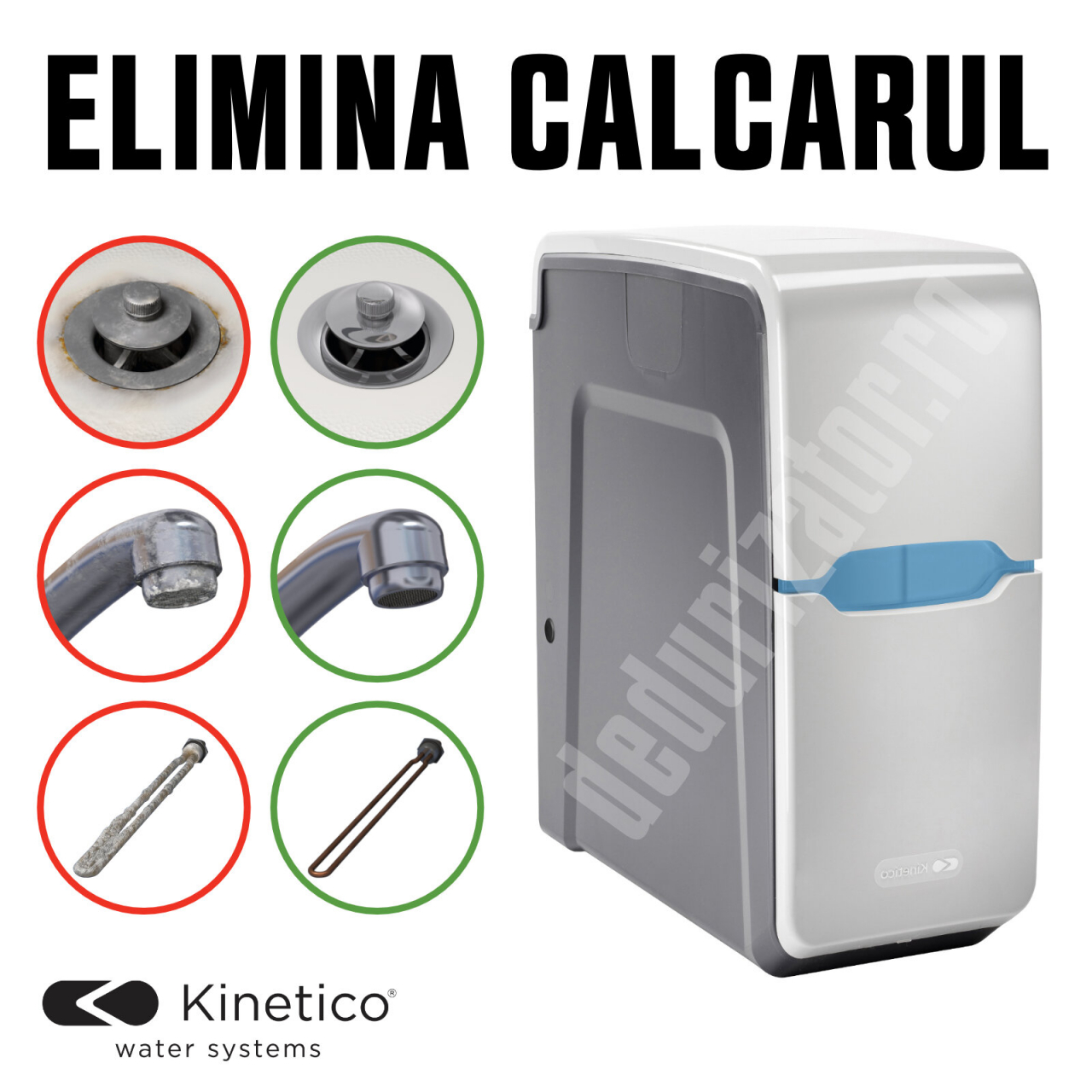 Dedurizator apa fără consum curent electric Premier Compact Kinetico SUA [2]