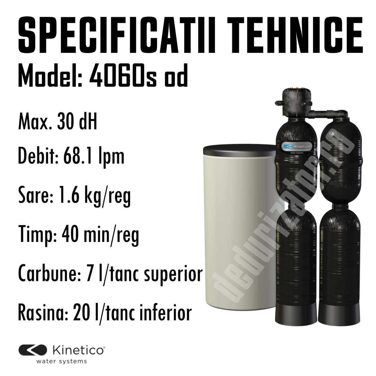 Stație eliminare calcar clor fier mangan Kinetico 4060s OD Carbon [5]