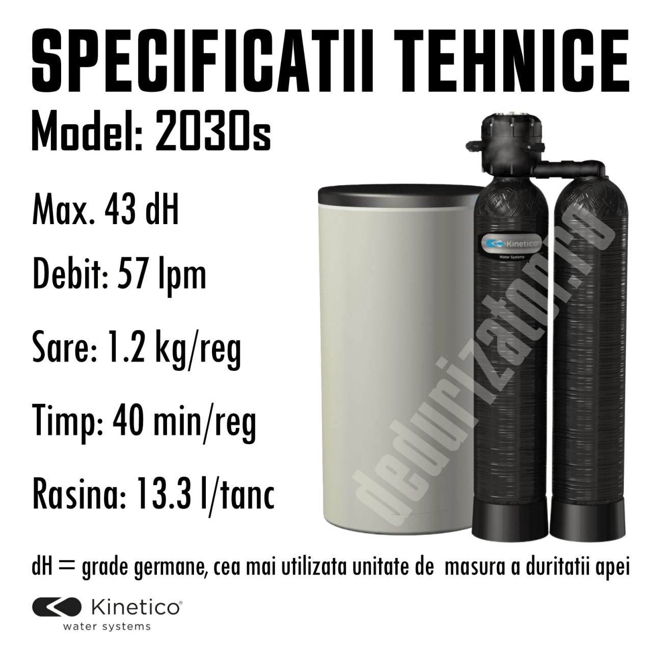 Statie duplex dedurizare demanganizare deferizare apa Kinetico 2030s [5]