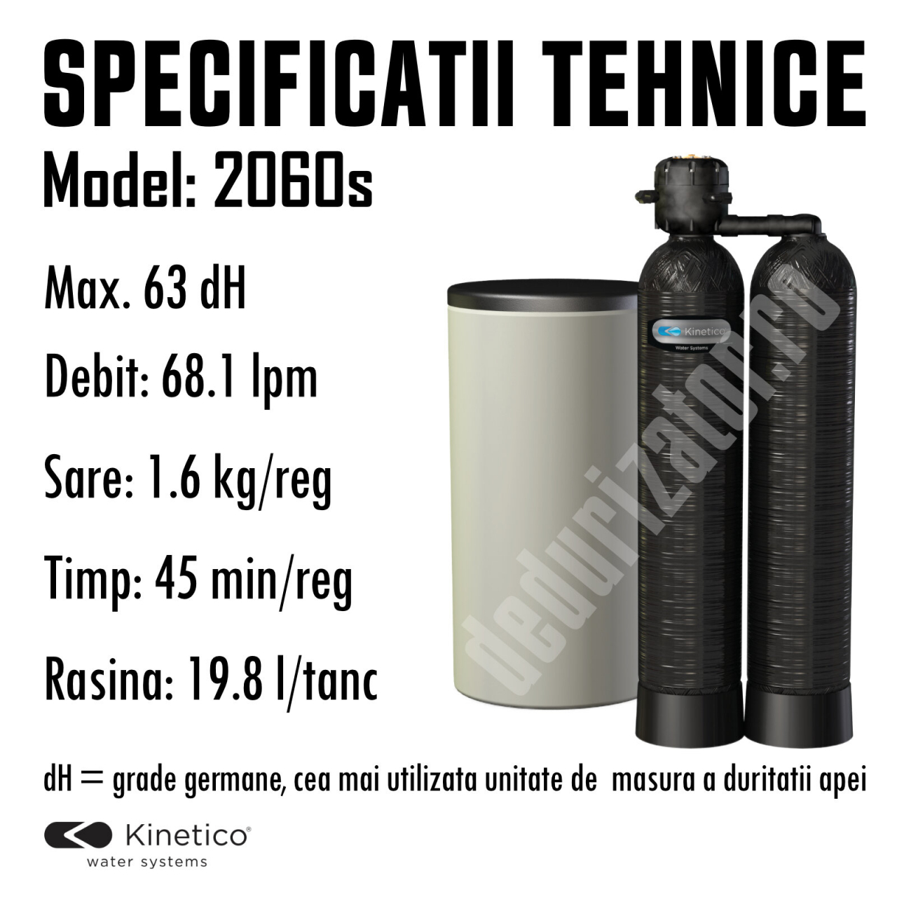 Statie duplex eliminare calcar fier mangan Kinetico 2060s [4]