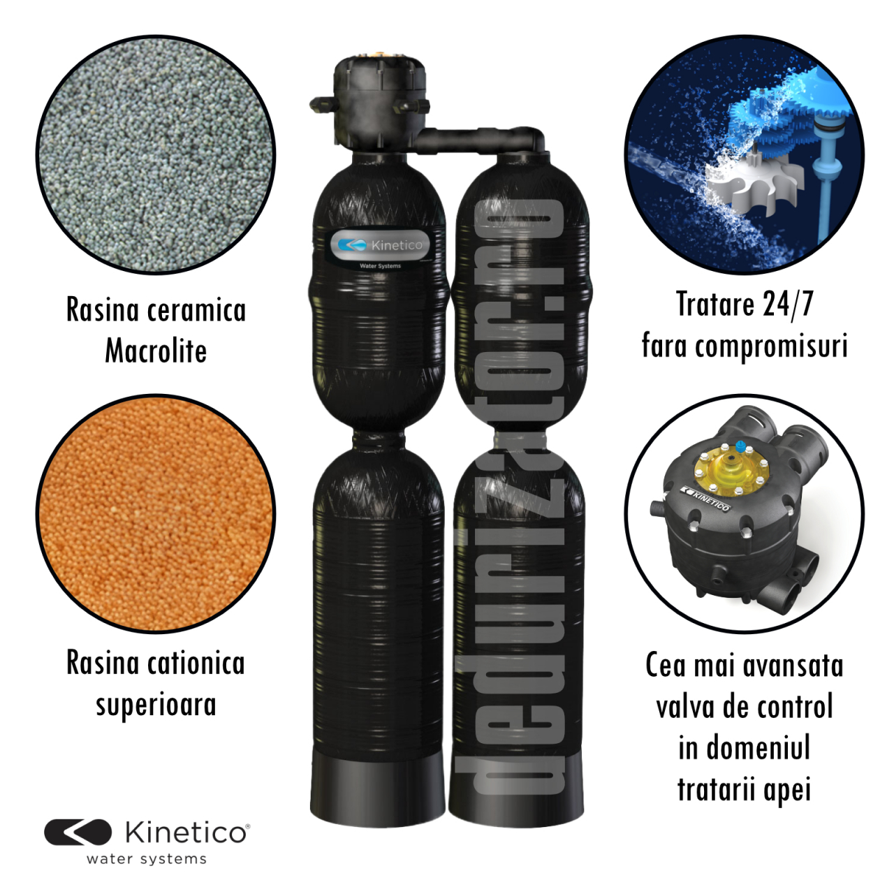 Statie eliminare calcar fier mangan Kinetico 4060s OD Macrolite [4]