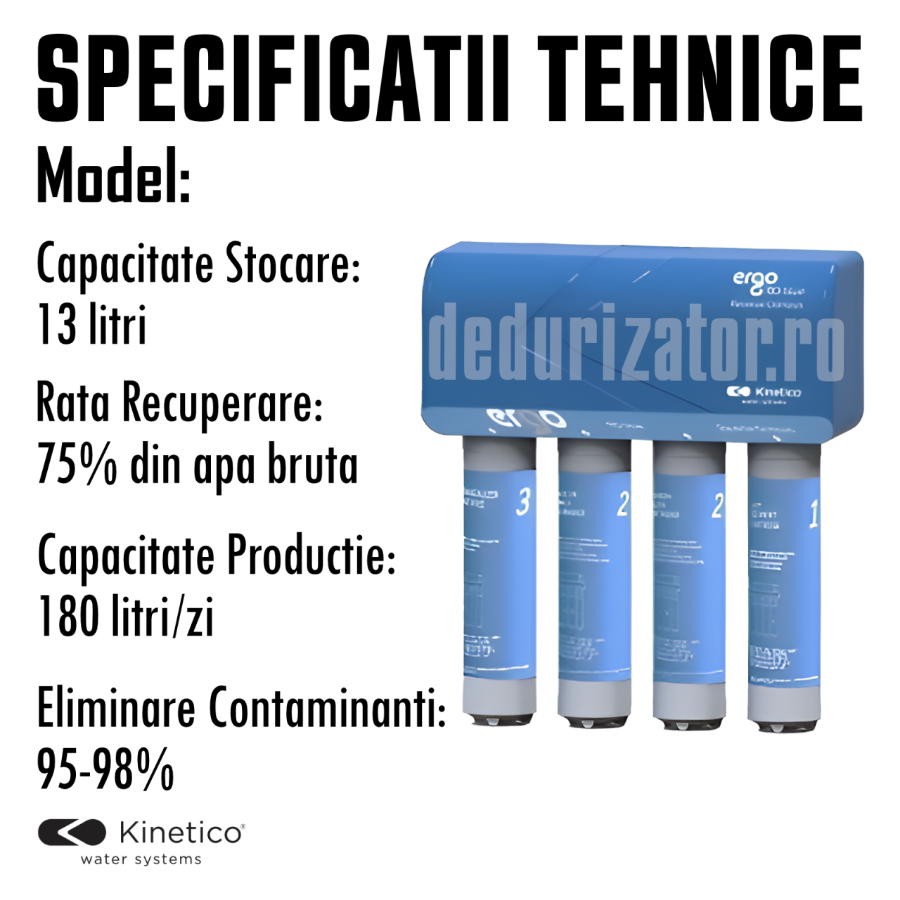 Statie osmoza inversa Kinetico Ergo Blue cu remineralizare [5]