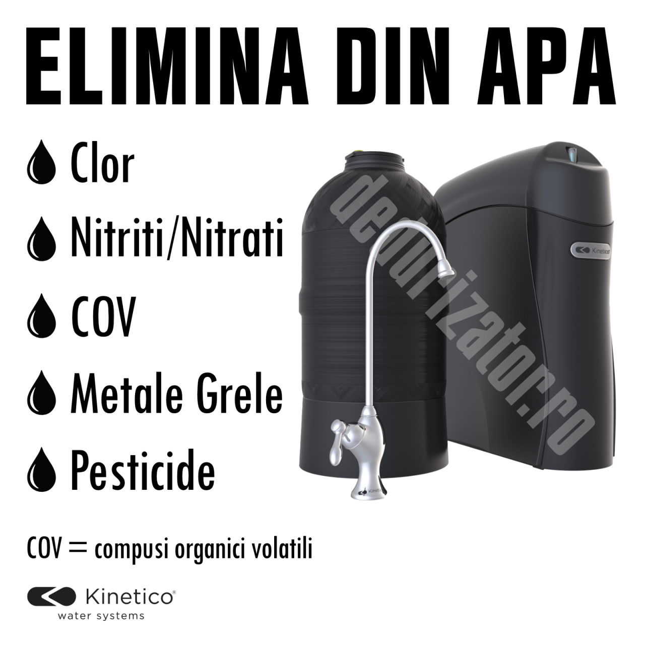 Statie filtrare apa cu osmoza inversa Kinetico K5 [3]