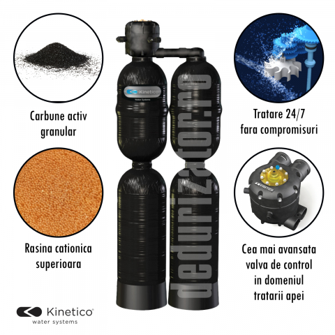 Stație eliminare calcar clor fier mangan Kinetico 4060s OD Carbon [3]