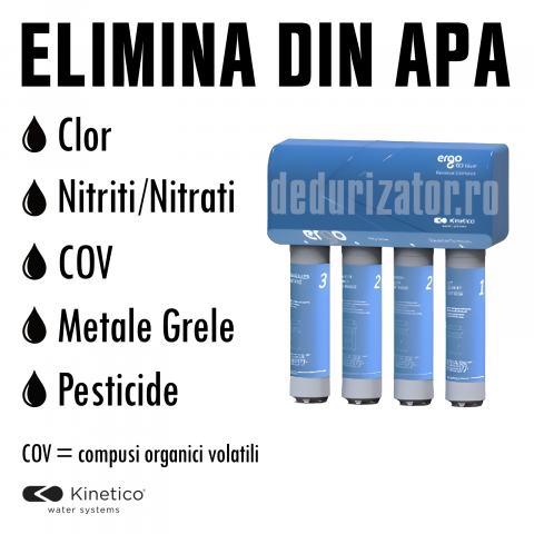 Statie osmoza inversa Kinetico Ergo Blue cu remineralizare