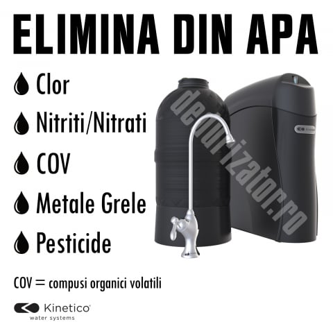 Statie filtrare apa cu osmoza inversa Kinetico K5 [2]