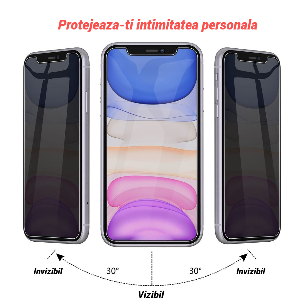 Folie Protectie Privacy pentru Iphone 12 / 12 Pro [2]