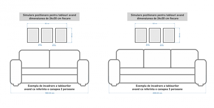 Set 3 tablouri cu ramă, "Mindfulness" [5]