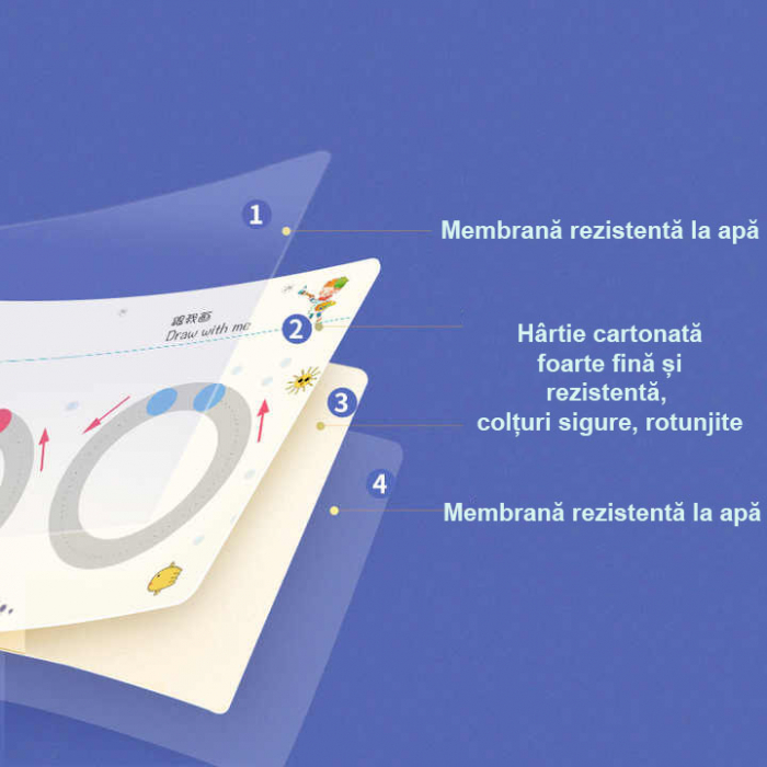 Carte de Activitati Punct cu Punct pentru Copii (2-8 ani) [7]