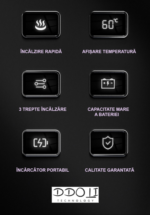 Incalzitor de maini cu powerbank [8]