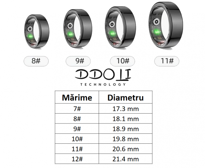 Inel smart inteligent DDOLI®, ultra-usor 2.9g, monitorizare somn, calorii, activitati fitness, ritm cardiac, oxigen din sange, rezistent la apa [17]