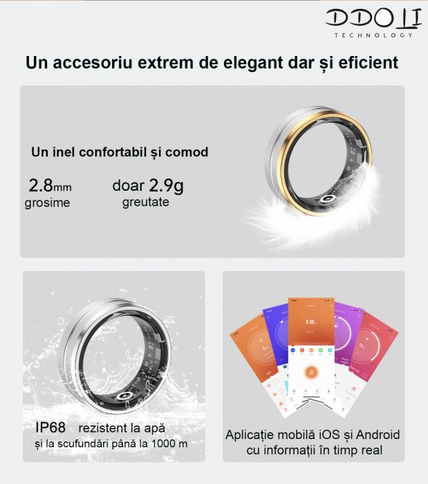 Inel smart inteligent DDOLI®, ultra-usor 2.9g, monitorizare somn, calorii, activitati fitness, ritm cardiac, oxigen din sange, rezistent la apa [4]