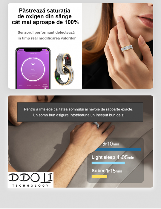 Inel smart inteligent DDOLI®, ultra-usor 2.9g, monitorizare somn, calorii, activitati fitness, ritm cardiac, oxigen din sange, rezistent la apa [9]