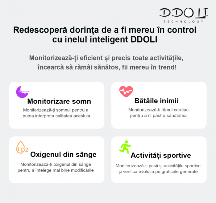 Inel smart inteligent DDOLI®, ultra-usor 2.9g, monitorizare somn, calorii, activitati fitness, ritm cardiac, oxigen din sange, rezistent la apa [5]