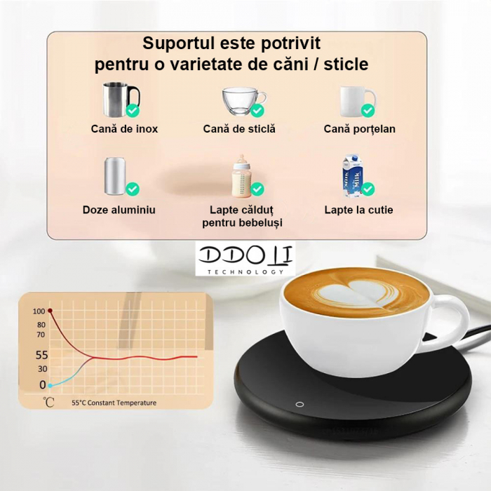 Set cadou cana cu incalzitor, capac si lingura, pastrare lichide calde, USB [3]