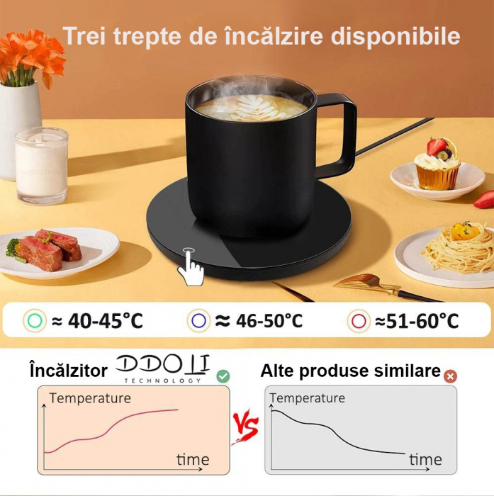 Set cadou cana cu incalzitor, capac si lingura, pastrare lichide calde, USB [2]