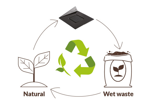 Baza Plastic Prezentare Monoportii, Compostable Dreptunghi Negru, 14 x 4 cm, Set 100 Buc [4]