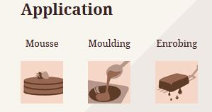 Ciocolata cu Lapte AMBRE JAVA 36%, 5 kg, Cacao Barry [3]