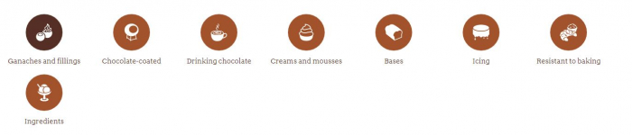 Ciocolata cu Lapte Fara Zahar 36%, 4kg, ICAM [4]
