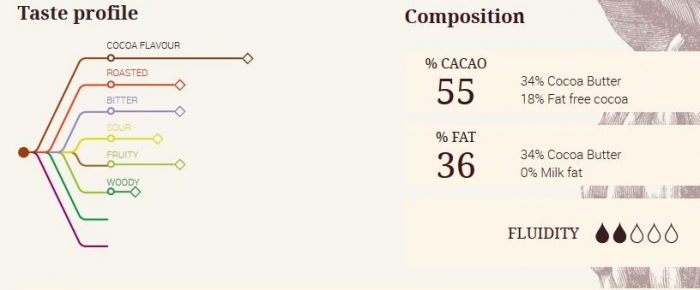 Ciocolata Neagra EXCELLENCE 55,2%, 5 kg, Cacao Barry [2]