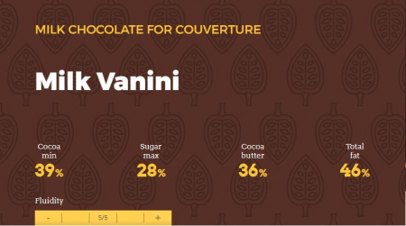 Ciocolata Cu Lapte Vanini 39%, 4kg, ICAM [1]