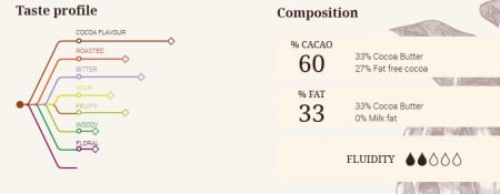 Ciocolata Neagra CHOCOLAT AMER 60%, 5 kg, Cacao Barry [1]