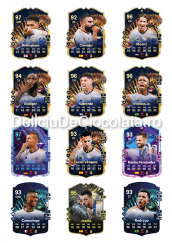 Fotbal, Sport - Pasta Zahar imprimata Cartonase FIFA Fotbalisti Model 1, 12 Decoruri Ø 7 cm, A4