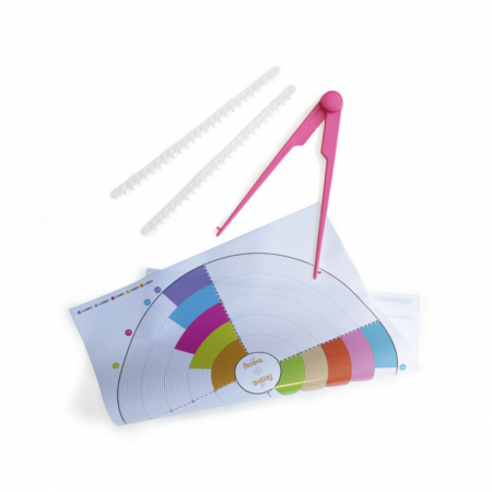 Ustensile si Accesorii Tort - Set Decorare Tort cu Compas si Covoras gafic, 5 Piese