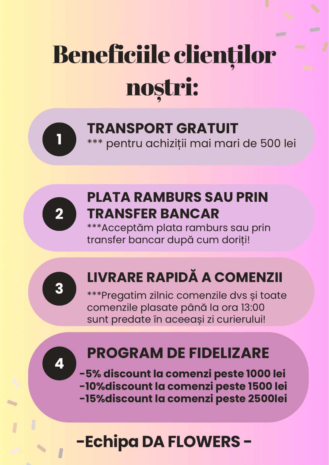 FLORI SI PLANTE USCATE