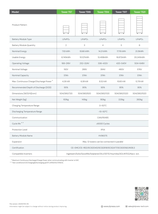 Baterie solara Dyness 7.10 kWh 192V LiFePO4 - Tower TS7 [8]