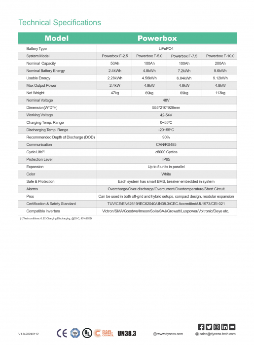 Baterie solara Dyness 7.2 kWh 48V LiFePO4 - Powerbox F7.5 [4]