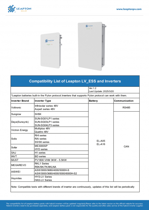Baterie solara Leapton 16 kWh 48V LiFePO4 - EL-A16 [9]