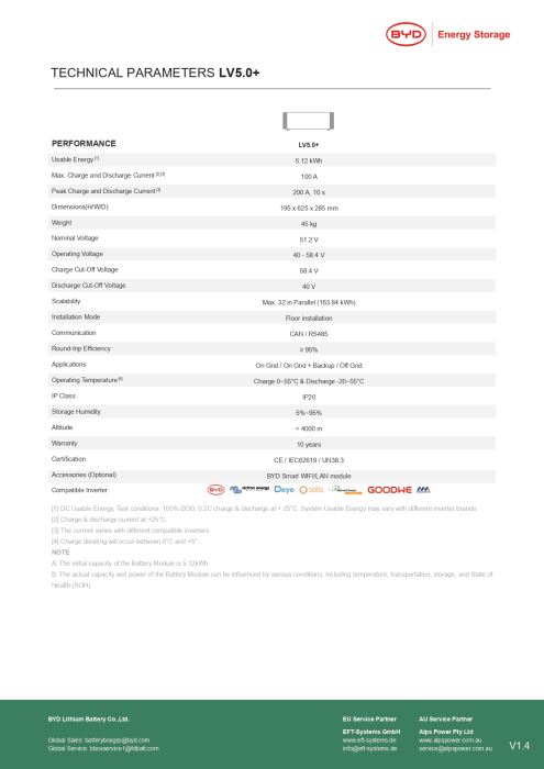 Baterie BYD 5.12 kWh 48V LiFePO4 - LV5.0+ [9]