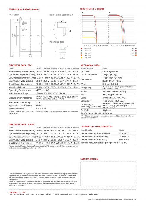 Panou solar Canadian Solar 405W  - CS6R-405MS [4]
