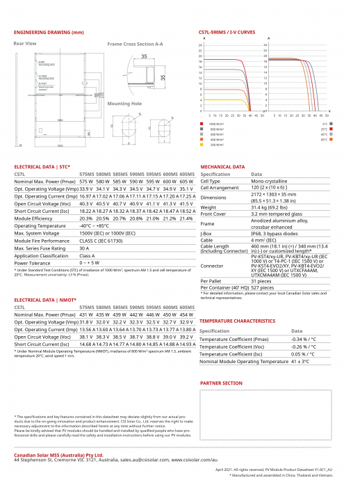 Canadian Solar 655W - CS7N-655MS [4]
