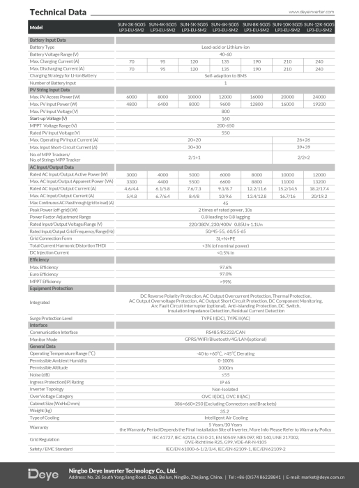 Invertor Hibrid Trifazat Deye 6 kW Low Voltage(LV) -SUN-6K-SG05LP3-EU-SM2 [6]