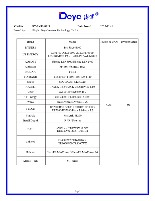 Invertor Hibrid Trifazat Deye 5 kW Low Voltage(LV) - SUN-5K-SG05LP3-EU-SM2 [8]