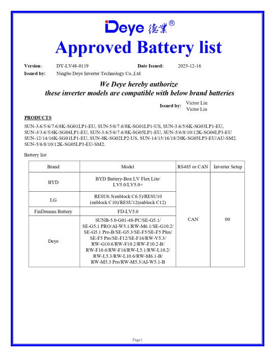 Invertor Hibrid Trifazat Deye 10 kW Low Voltage(LV) SUN-10K-SG05LP3-EU-SM2 [7]