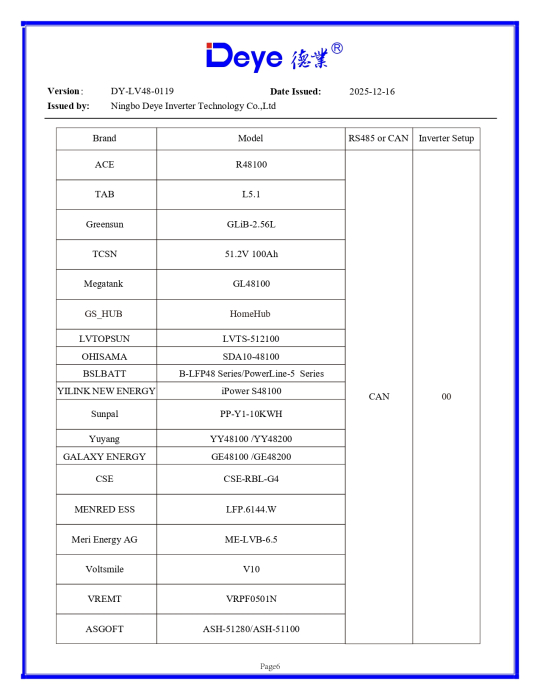 Invertor Hibrid Monofazat Deye 8 kW Low Voltage(LV) - SUN-8K-SG06LP1-EU-BM3 [13]
