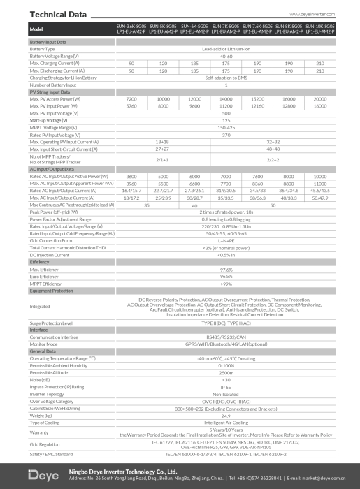 Invertor Hibrid Monofazat Deye 5 kW Low Voltage(LV) - SUN-5K-SG05LP1-EU-AM2-P [7]