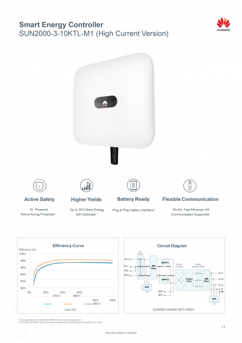 Invertor Hibrid trifazat Huawei 6 kW - SUN2000-6KTL-M1-HC [4]