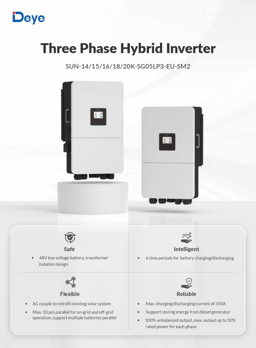 Invertor Hibrid trifazat Deye 15 kW Low Voltage(LV) SUN-15K-SG05LP3-EU-SM2 [5]