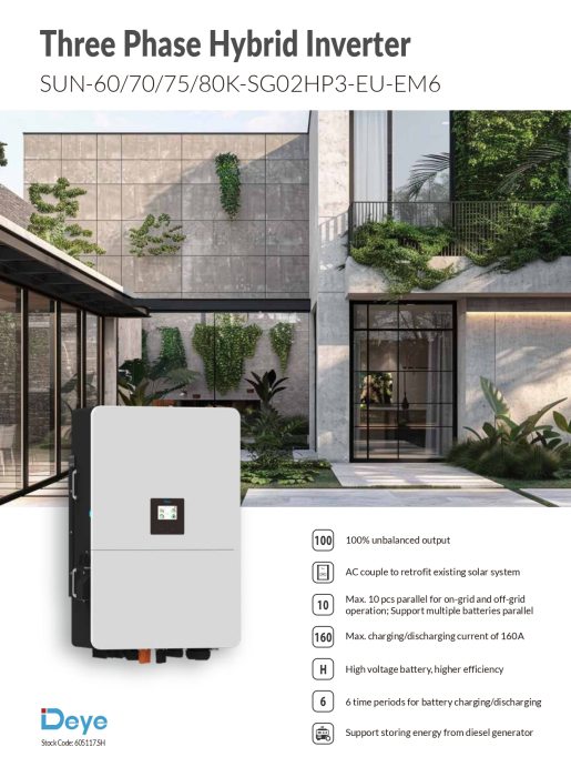 Invertor Hibrid Trifazat Deye 80 kW High Voltage(HV) SUN-80K-SG01HP3-EU-BM4 [6]
