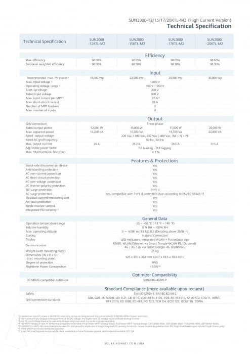 Invertor On-Grid trifazat Huawei 15 kW - SUN2000-15KTL-M2-HC [5]