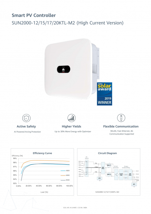 Invertor On-Grid trifazat Huawei 20 kW - SUN2000-20KTL-M2-HC [4]